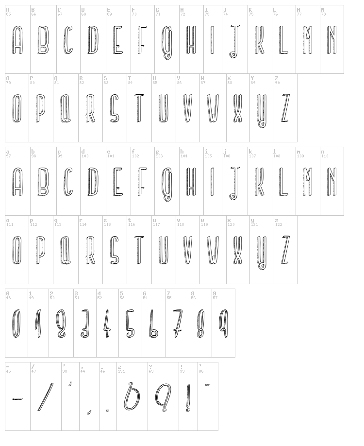 Tell me a secret font map